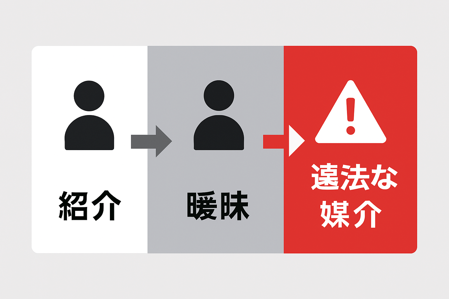 電話で銀行と会話する様子