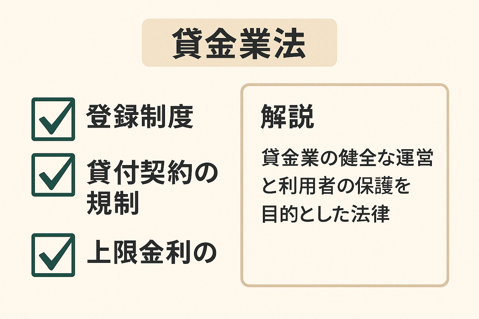 貸金業法の解説スライド
