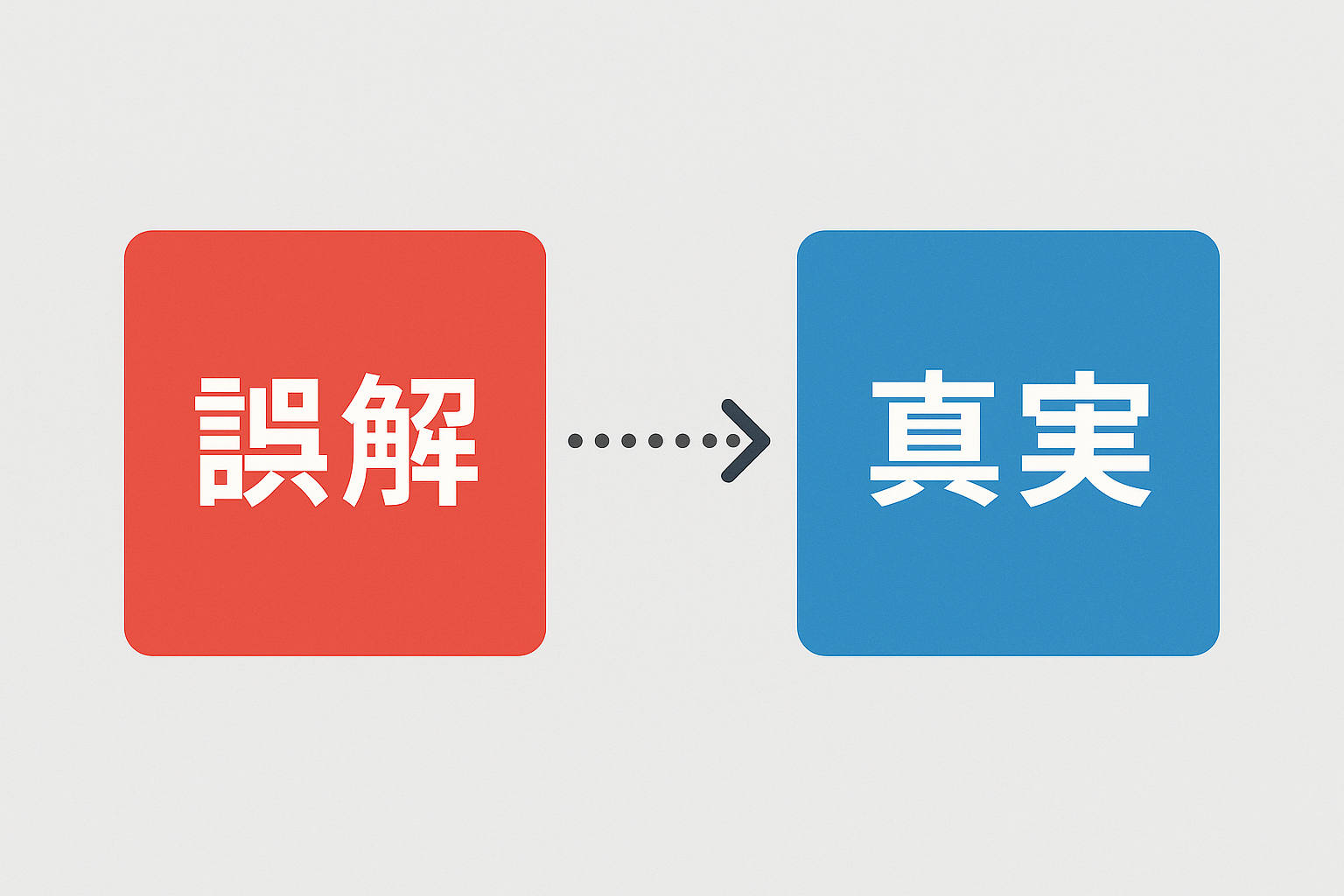 誤解と真実を対比する図